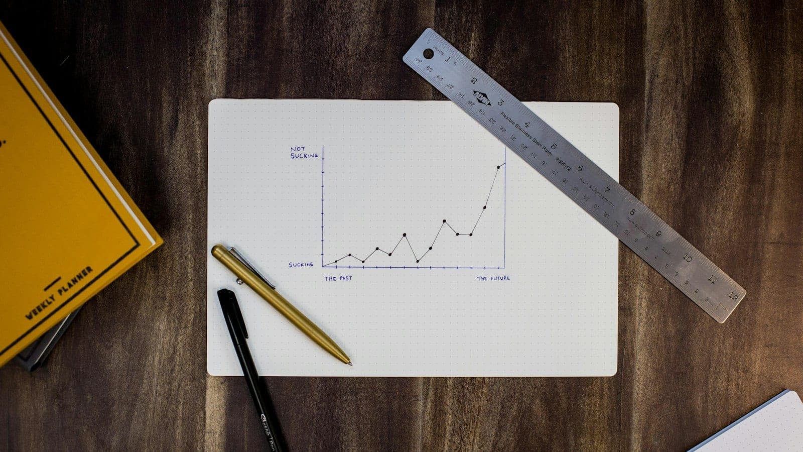 A wall calendar marked into three 30-day blocks beside sticky notes and a simple pipeline chart on a desk, a team member writing on it with a marker.